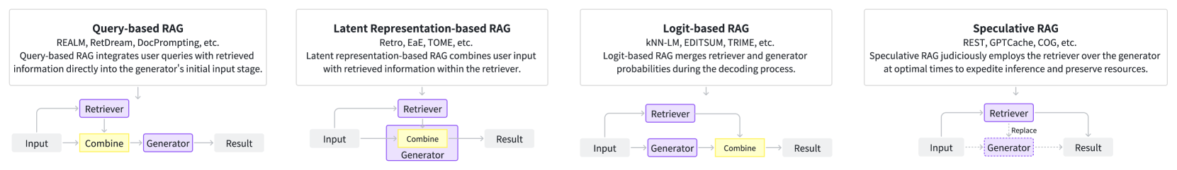 image block